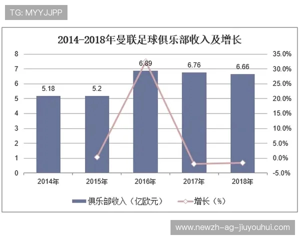 从足球表现透视国家社会深层结构性问题与发展瓶颈探讨路径分析